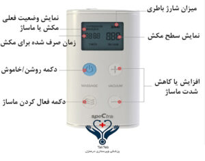 شیردوش بزقی اسپکترا