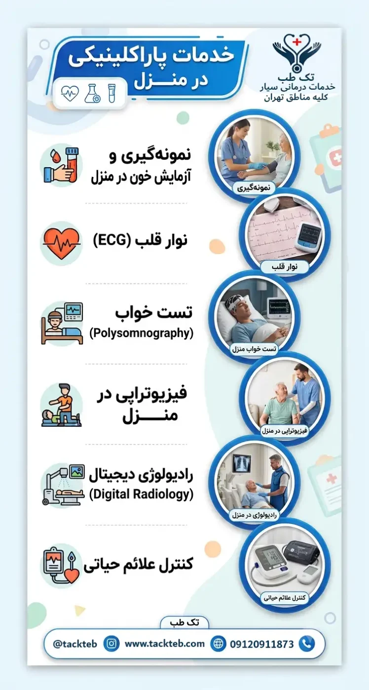 خدمات پاراکلینیکی در منزل کلیه مناطق تهران